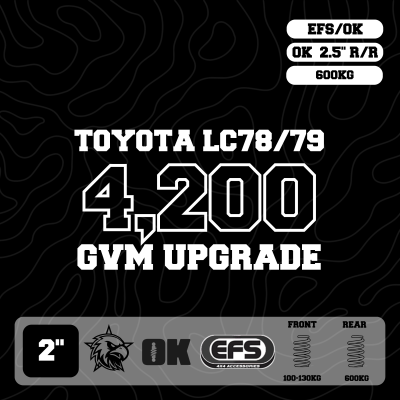 Toyota LandCruiser 79 Series — 4,200kg GVM Upgrade, 2" Lift, OK 2.5" Shocks, Coils — Outback Kitters package graphic
