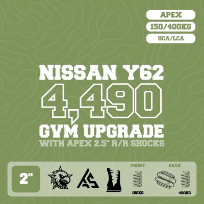 Nissan Patrol Y62 — 4,499kg GVM Upgrade, 2" Lift, Front Axle Upgrade, UCA, Front 150kg Coil, LCA, Rear 400kg Coil — Outback Kitters package graphic