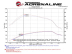 V8-6.7L Momentum HD Pro 10R Filter