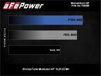 V8-6.7L Momentum HD Pro 10R Filter