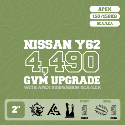 Nissan Patrol Y62 — 4,499kg GVM Upgrade, 2" Lift, Front Axle Upgrade, UCA, Front 150kg Coil, LCA, Rear 150kg Coil, Airbag — Outback Kitters package graphic