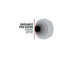 Rigid Industries Radiance+ Scene RGBW Surface Mount | Pair - Offroad Industries