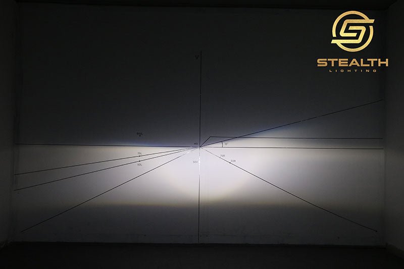 Stealth LED HeadLight Conversion Suitable for Toyota LandCruiser 200 Series - Offroad Industries