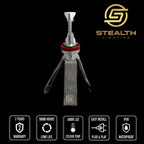 Stealth Lighting LED Headlight Conversion Kit suitable for Toyota Land Cruiser Prado - Offroad Industries
